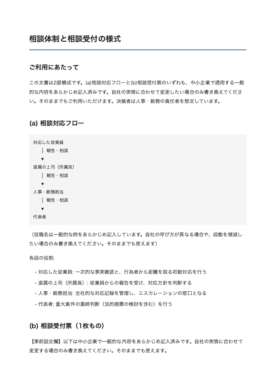 相談体制と相談受付の様式の文書見本