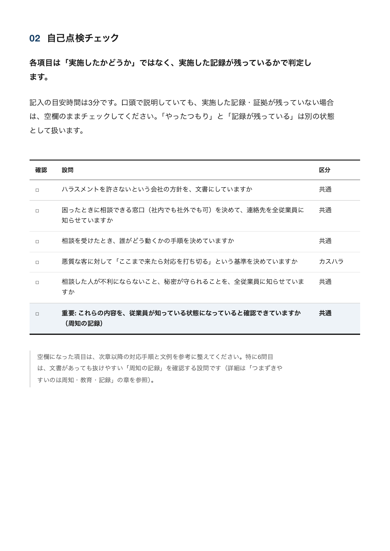 自社対応ガイドより 自己点検チェックのページ