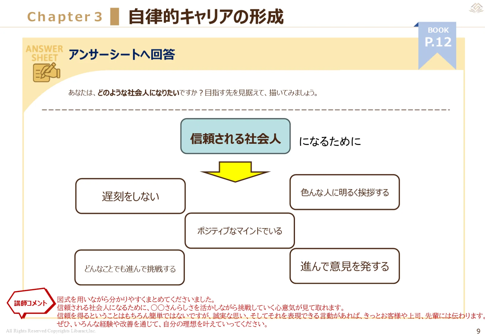 働く意義とキャリアの形成のアンサーシート（講師コメント付き）
